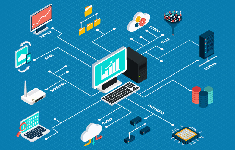 App Development